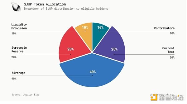 7172716 iPFuUBmjsUu3NiALplzsjvtfLFGmnqNDq1OdjGp8.png