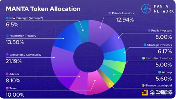 7172573 Lrv6vhYUcPKWzFRRVOkayBgChV74OV5jCr1uW8j2.png