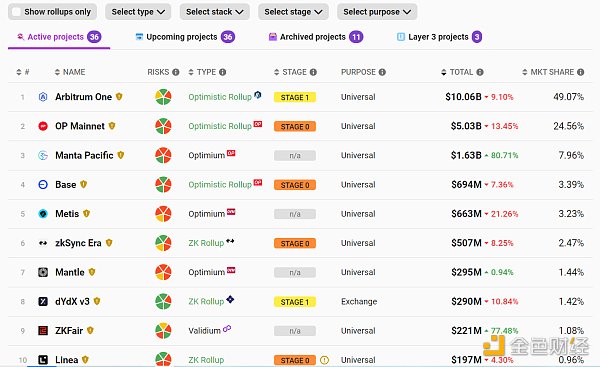 7172954 eTS3l8dTTL2J6ZtrM3Ry2sbscFpBfUKtNcxUkCGS.png