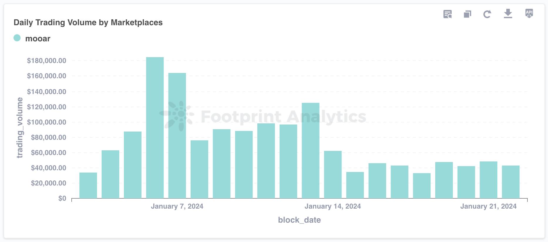1706512567230894.jpg 图片2.jpg