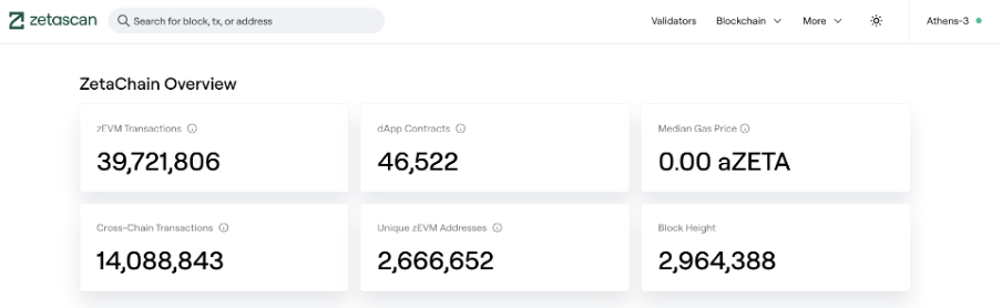 ZetaChain主网倒计时:开启全链融合的新篇章