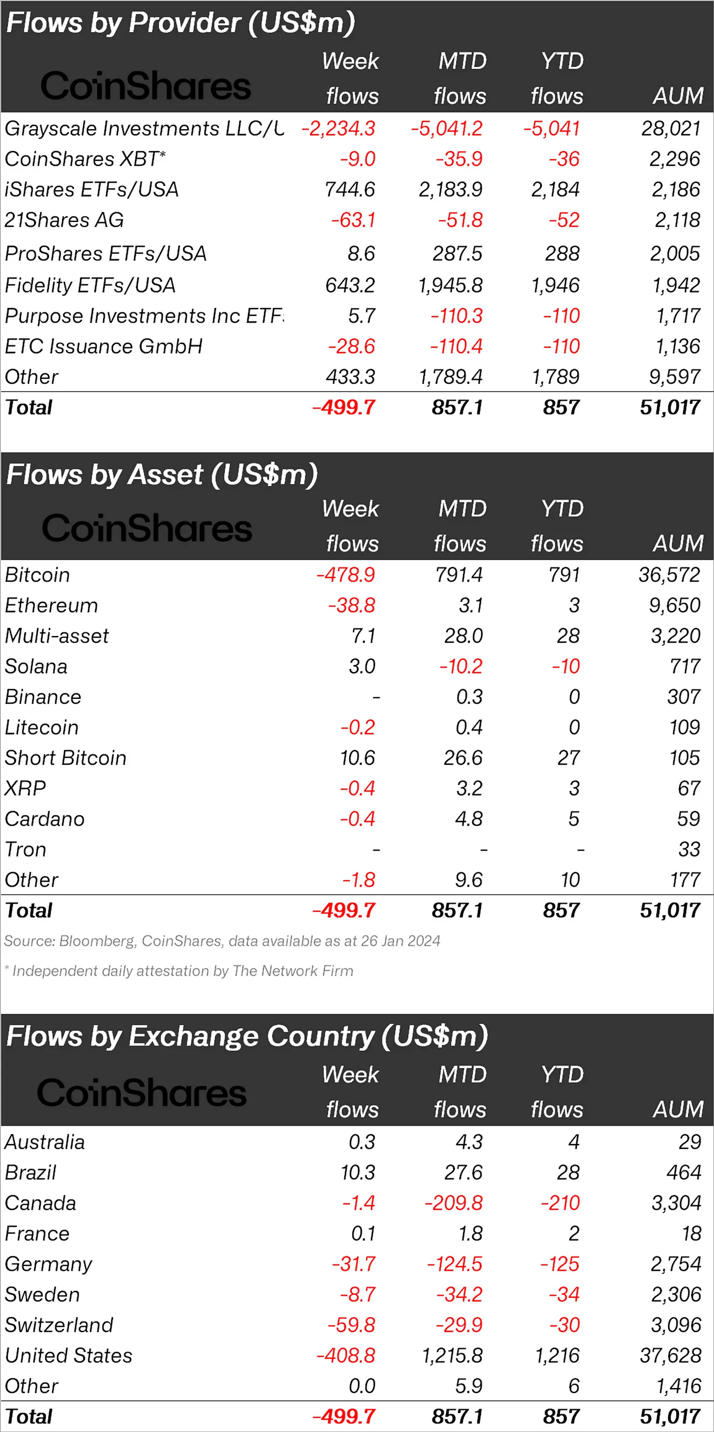 1706531882159359.png image.png