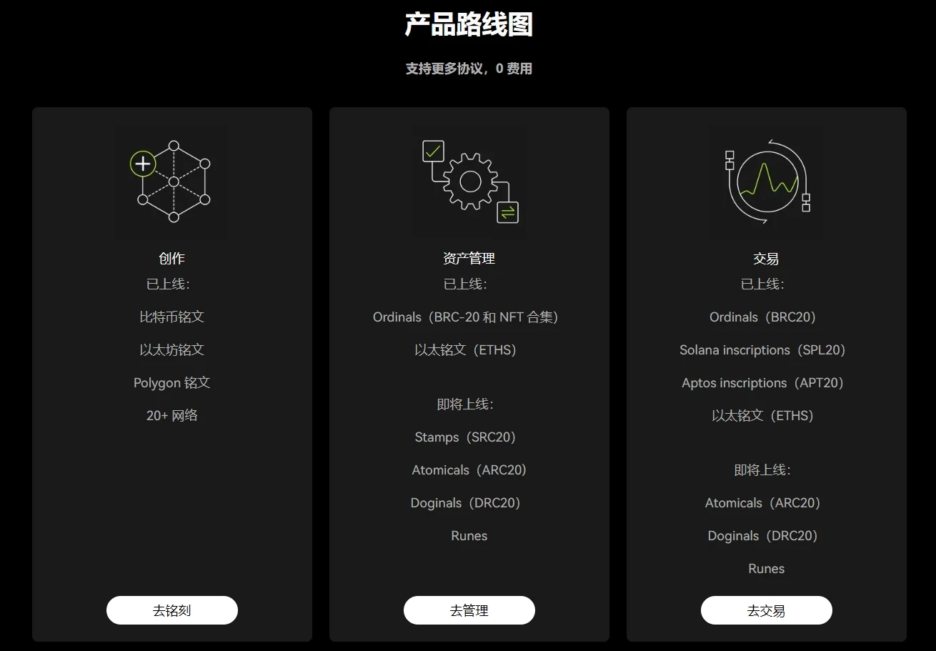 速览OKX比特币生态最新进展,多标准铭文时代开启