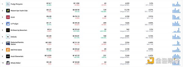 7174415 tgmiyeHEFe2ibvTKwqFvkMhEEbeyCE6je0M0dAlg.png