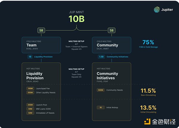 7174769 wP17AEaglfYgdwaTTajw9SQjwjQRVdBPCGTCXd7d.png