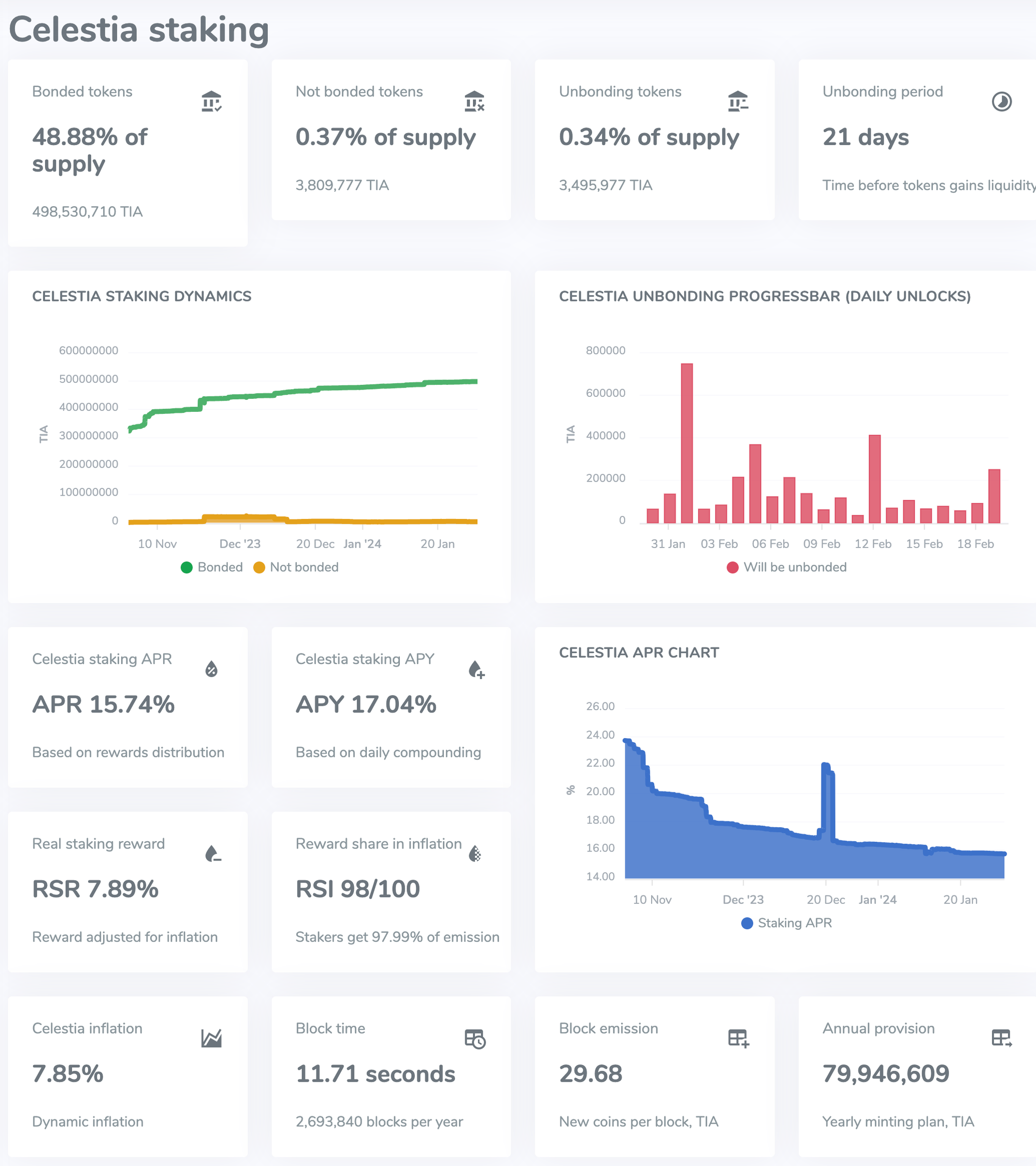MT Capital 研报:DA 赛道拆解,Celestia 与 EigenDA 对比研究