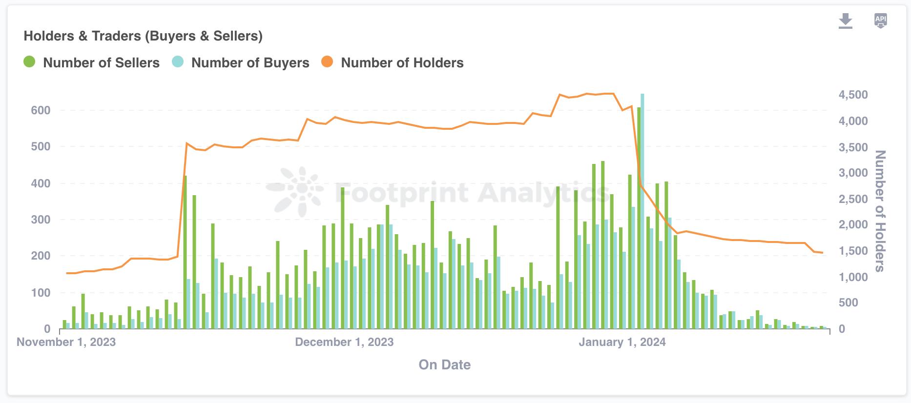 1707115291359638.jpg 图片3.jpg