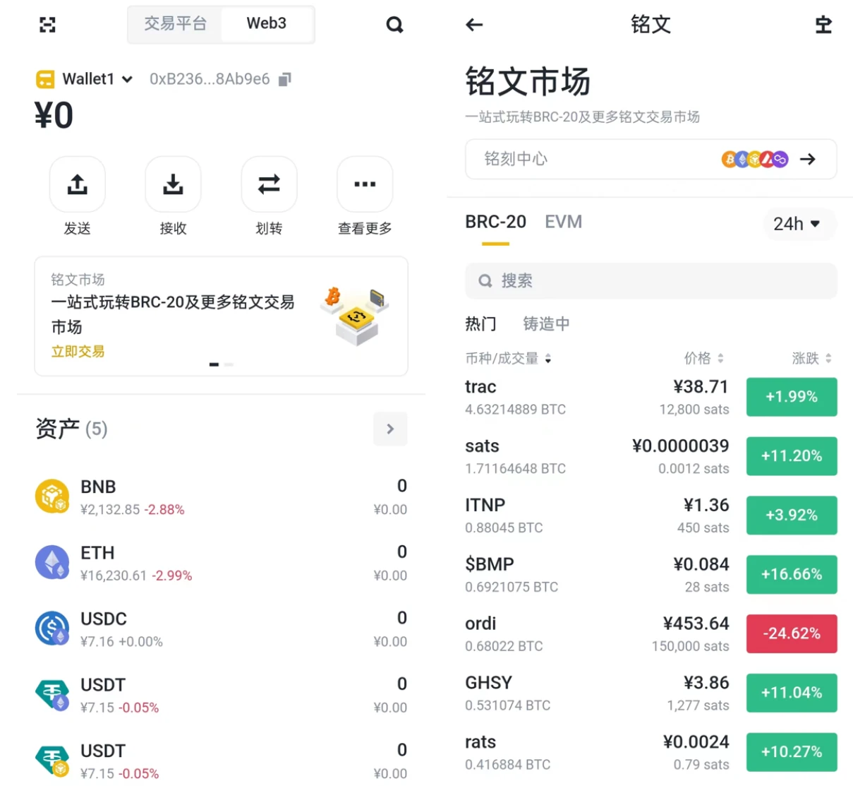 币安Web3钱包上线铭文市场,会再次点燃铭文板块吗?