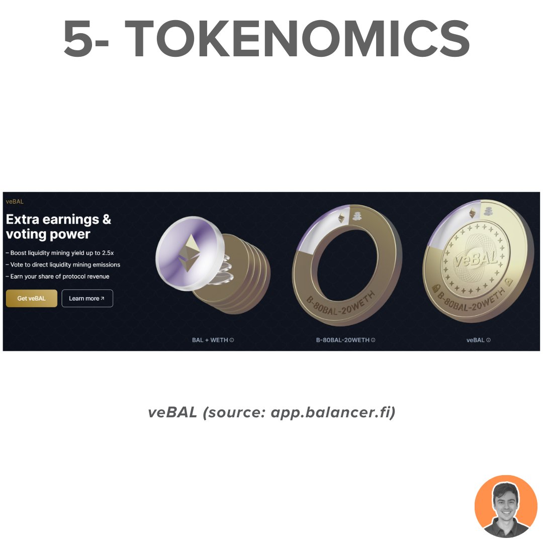 全面解读「老牌DeFi」Balancer:隐藏的LST新流动性堆栈