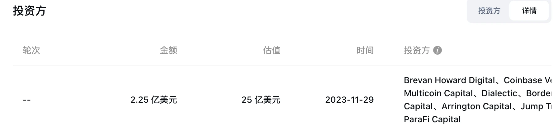 估值25亿美元的Wormhole即将发币,下个“大毛”来袭