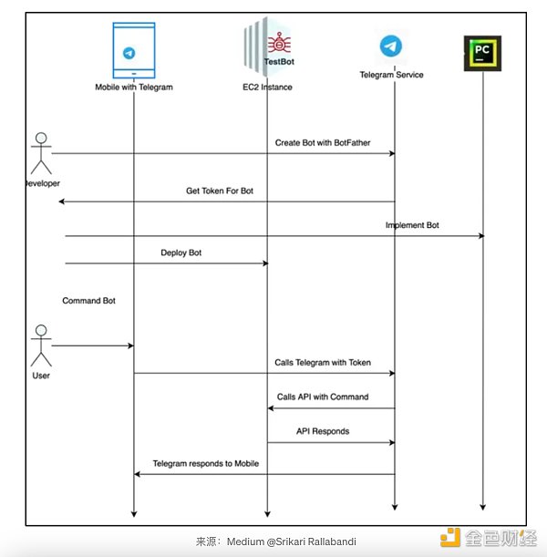 7178136 LqpbipkfhipCpLAbzhYEnqwvvlXHzAPJGsODezr.png