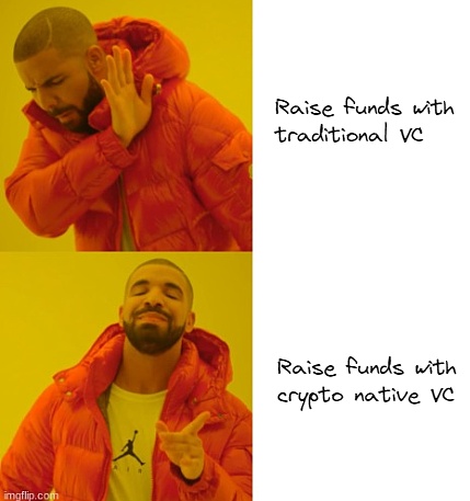 AW Frontier：链上游戏风险市场的现状