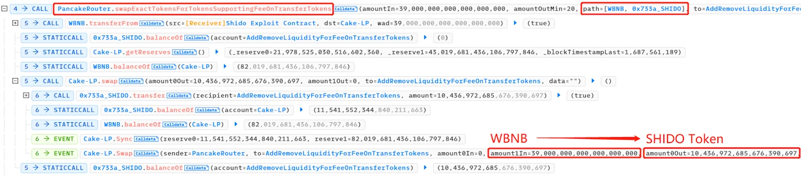 去中心化金融安全:理解风险并降低风险