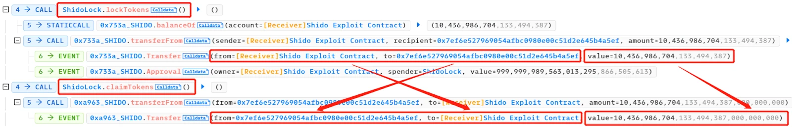 去中心化金融安全:理解风险并降低风险
