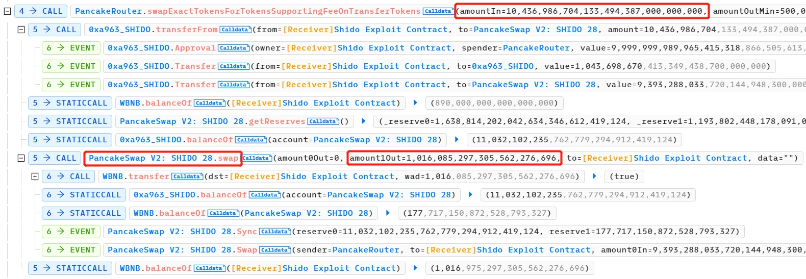 去中心化金融安全:理解风险并降低风险