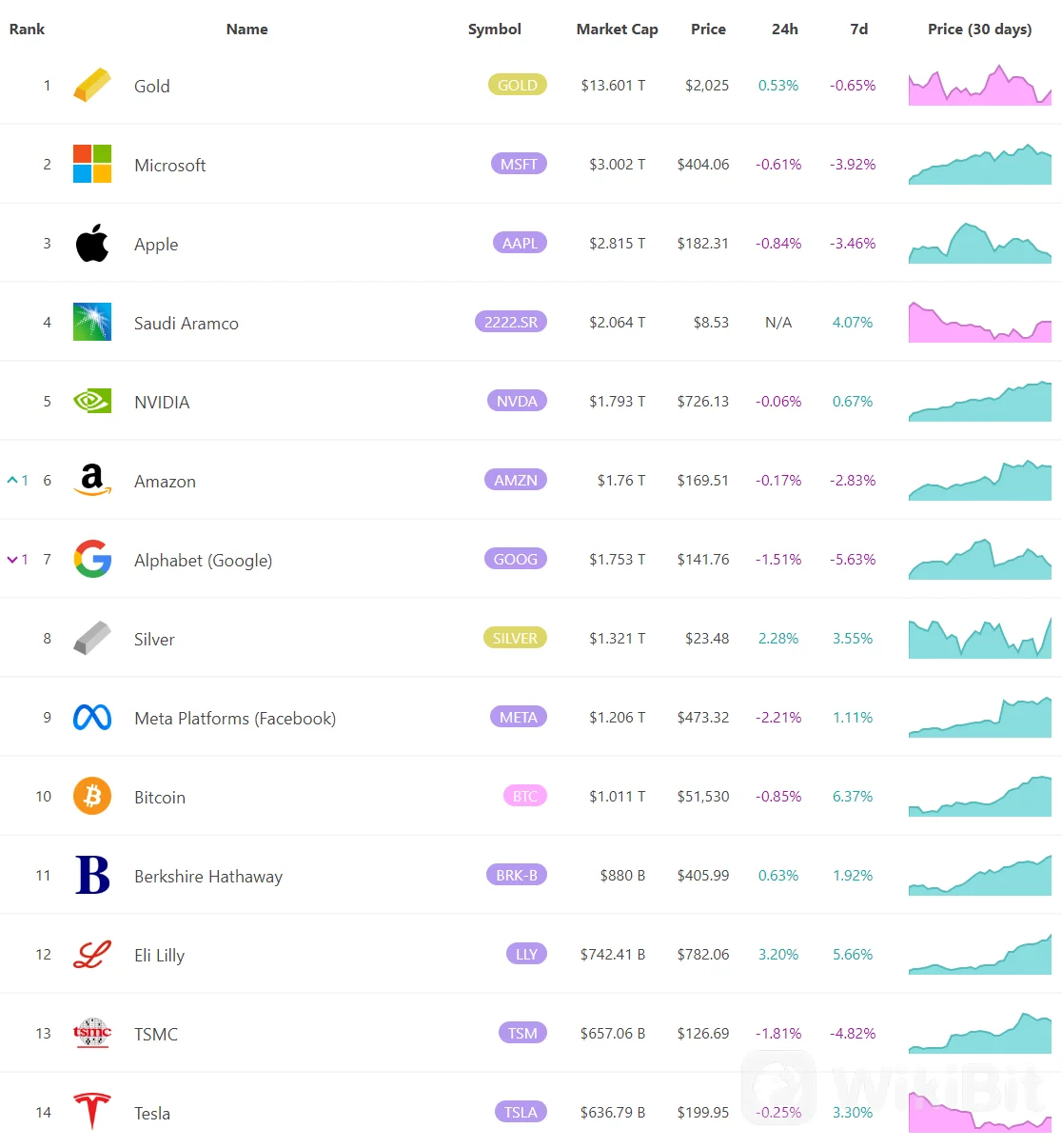 screenshot-20240218-121449.png screenshot-20240218-121449.png