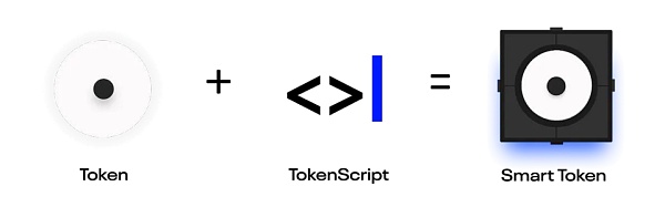 Smart Layer:链接Web3和公链的中间件