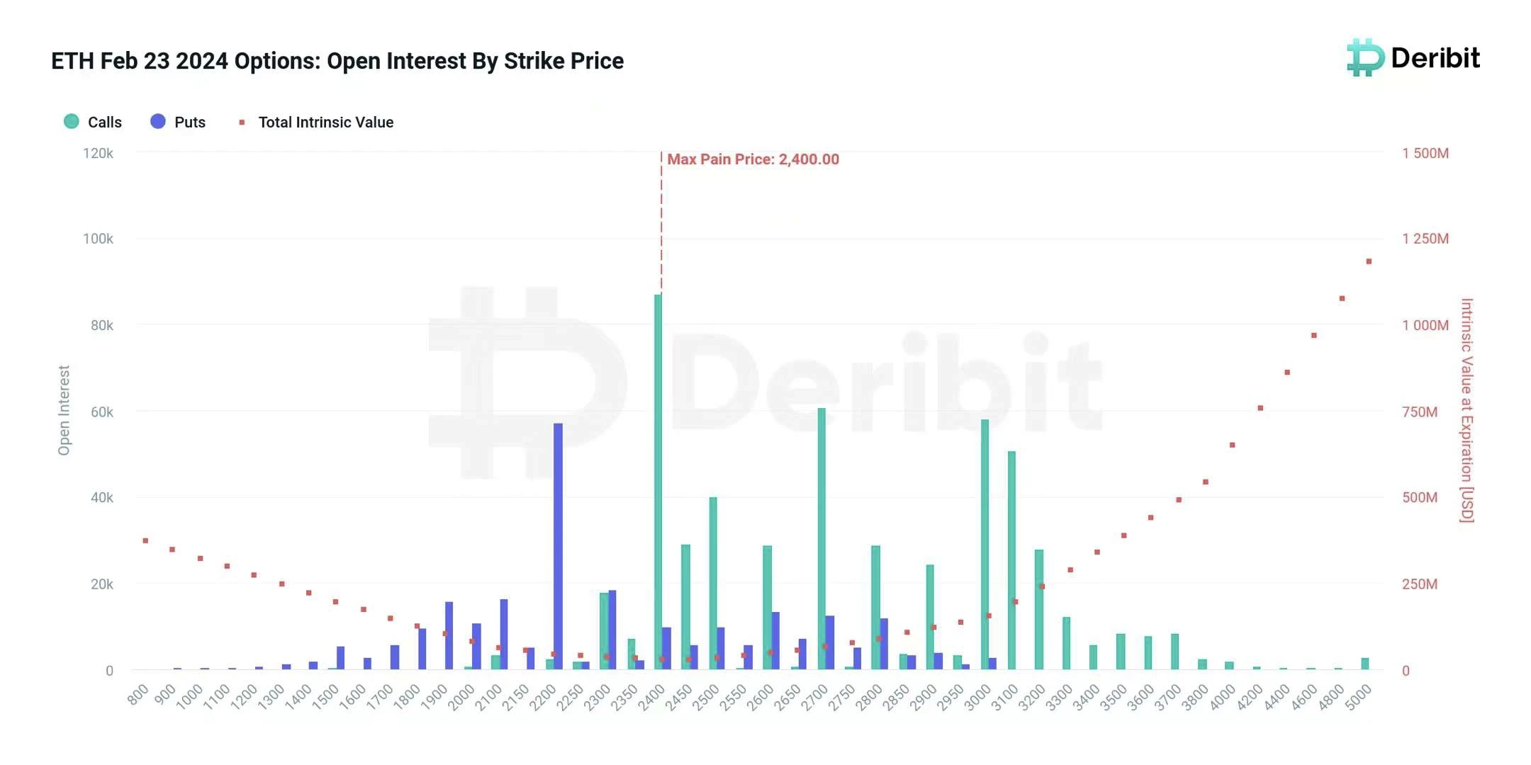 SignalPlus宏观分析(20240222):Nvidia财报超预期,美联储将持续保持高利率水平
