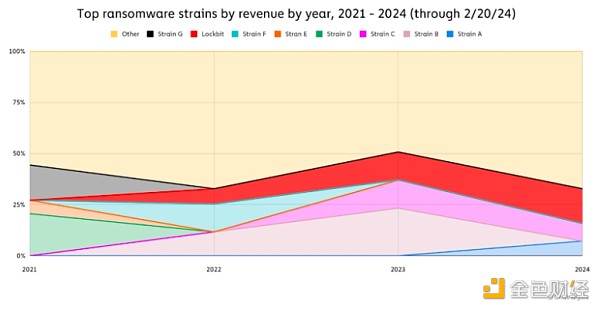 7181297 W0fbhA5xONaEO4FRxgwG2D2ftKYJB5VK4ibFNnJ0.jpeg