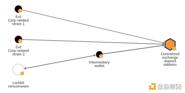 7181299 W0s6VdbCoBlLJtwCO87fk5h7BUWivtBAKq2LqM3V.jpeg