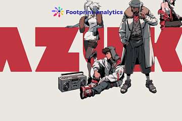 Azuki NFT 概览与数据分析 Azuki NFT 概览与数据分析