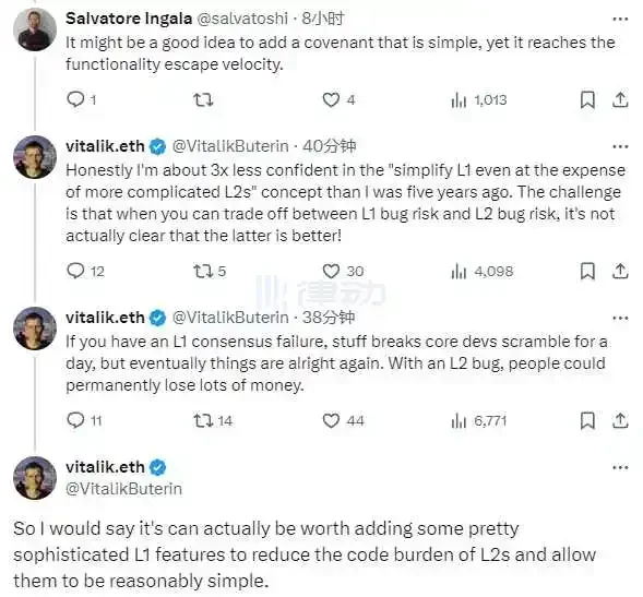 「轻」L2,「重」L1?如何看待Vitalik观点反转