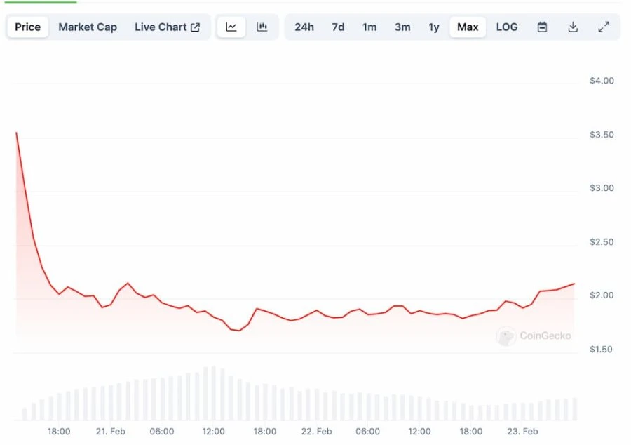 Wintermute做市风格启示:该不该抛售STRK?