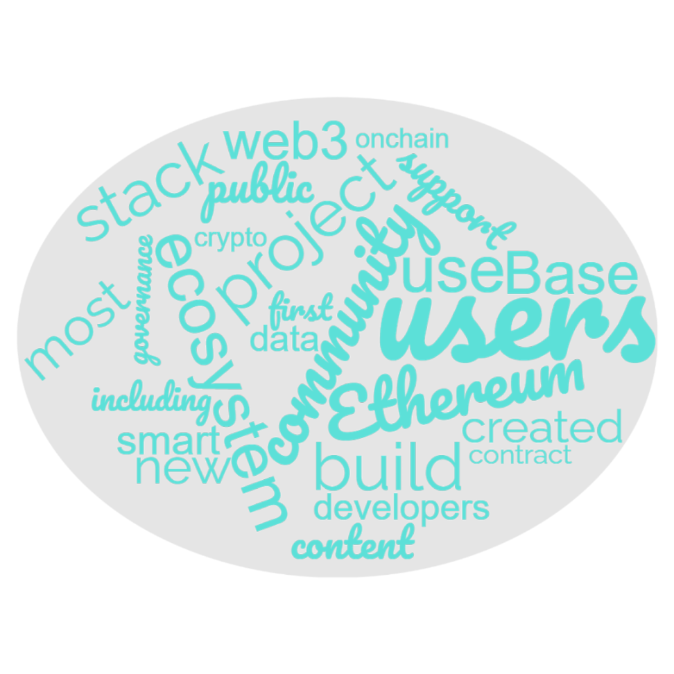 深度解读RetroPGF Round 3:谁在薅羊毛?