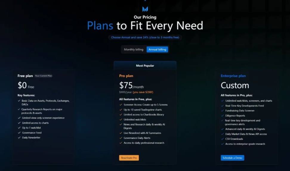 深度解读RetroPGF Round 3:谁在薅羊毛?