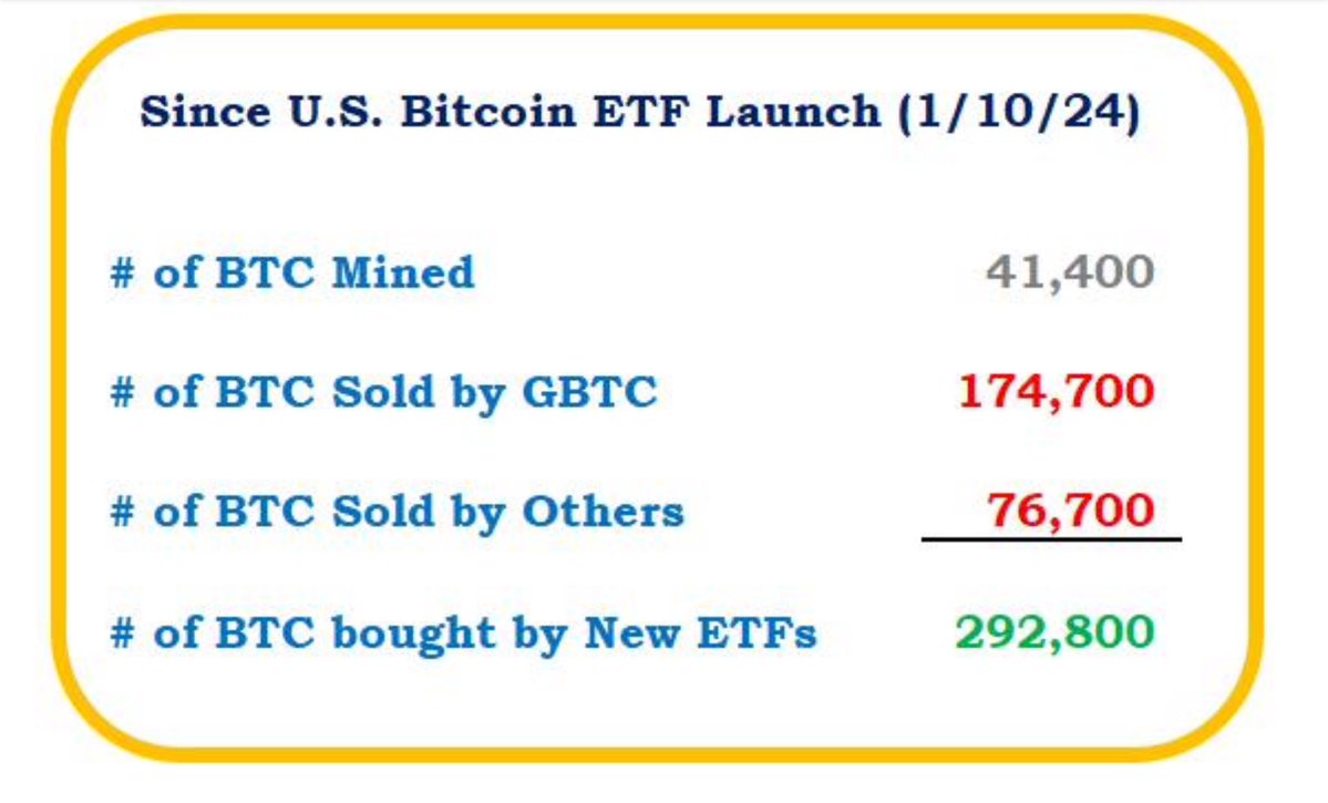 1708835588444827.jpeg GHI5tb1WsAABNup.jpeg