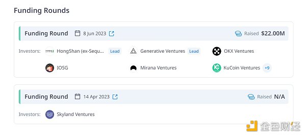 L2网络Taiko将于Q1上线主网,手把手教你如何零成本交互