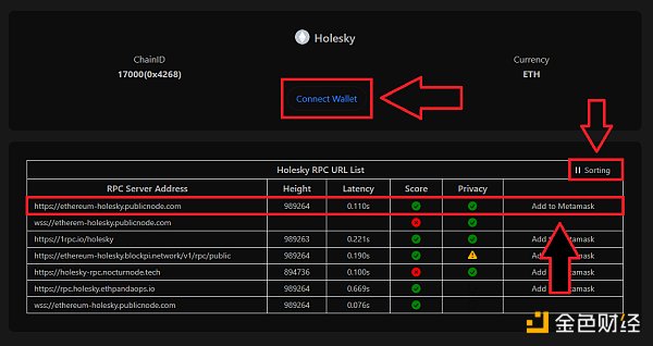 L2网络Taiko将于Q1上线主网,手把手教你如何零成本交互