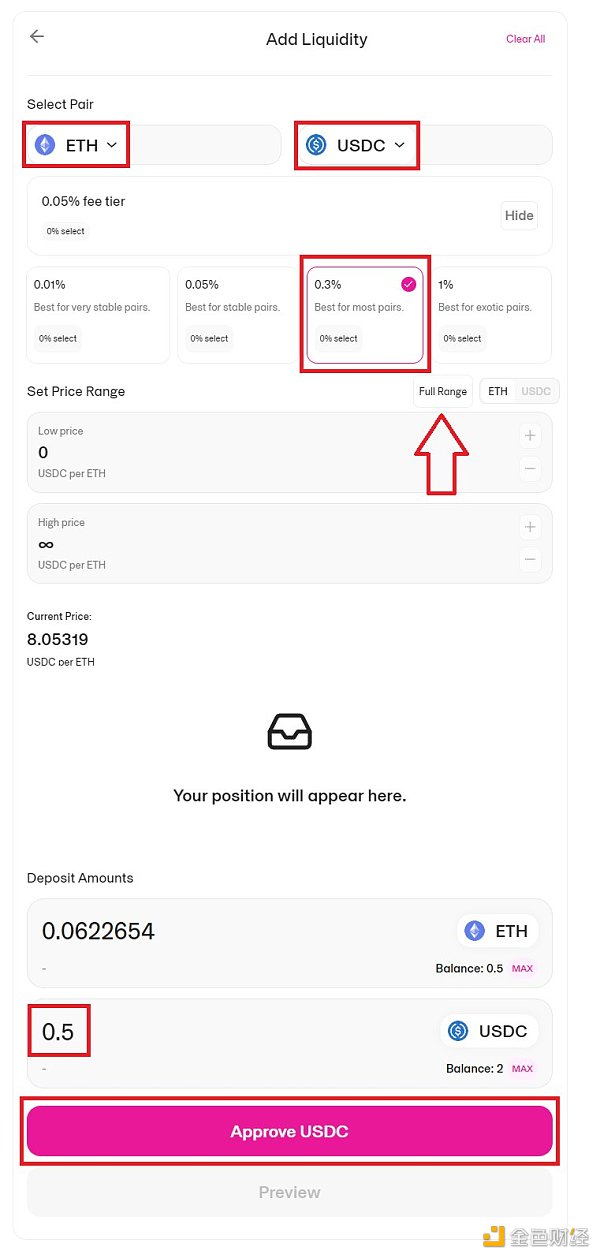 L2网络Taiko将于Q1上线主网,手把手教你如何零成本交互