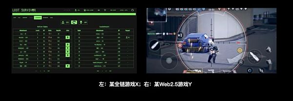 当Web3叙事寒冬到来 游戏是否是冬日里的“一把火”?