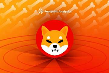 如何做代币分析：以 SHIB 币为例