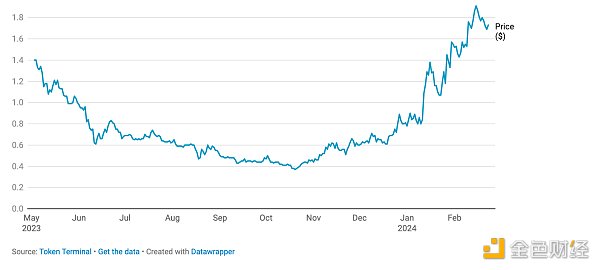 7183024 uHq03DLDtai2lGKXGfTTFp9SB11vvPP2jGlzFpCE.png