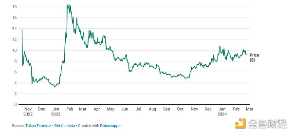 7183025 nNWaApv0FmKYElXvDHQujQLl8dxMRLdUGknflHQP.png