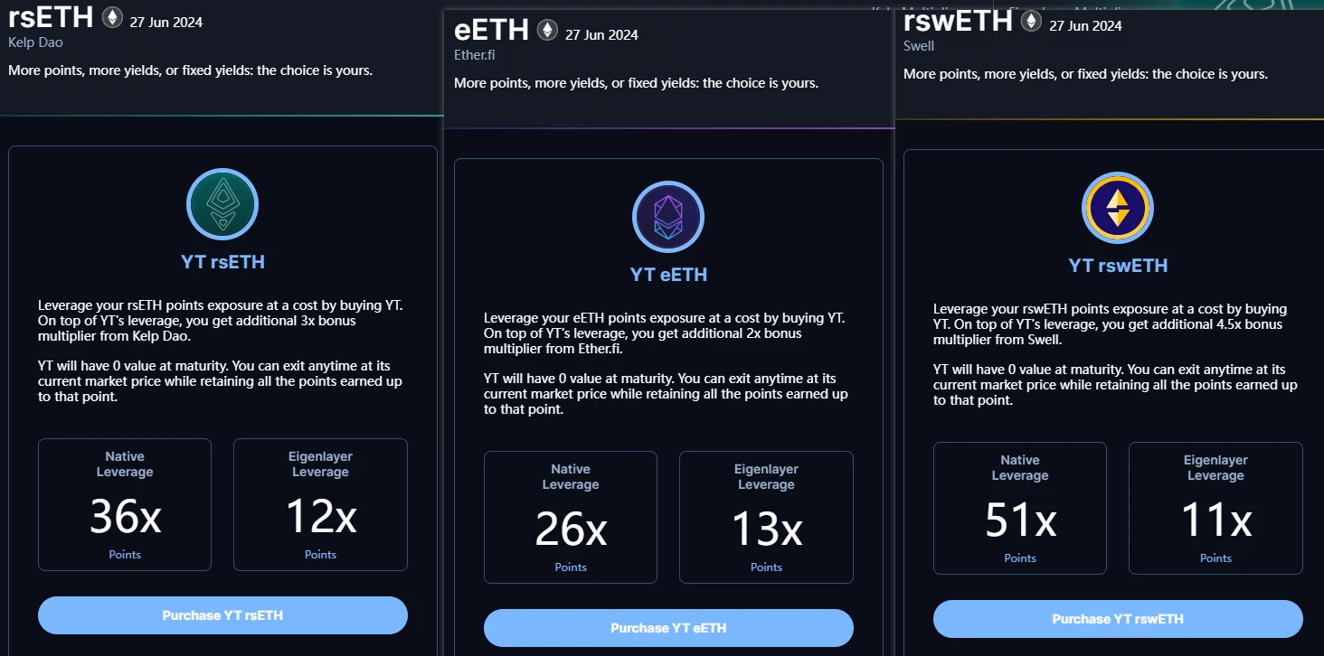 Restaking持续升温,七个维度解析九大协议特点与选择依据