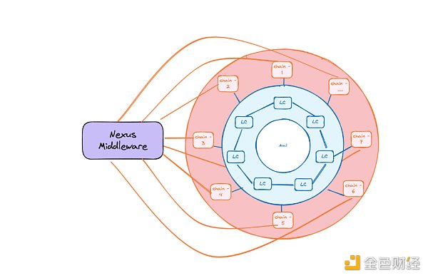 7183404 iPN3X6KrJbxK2NQ2i5wKqjtUKHyXzIBmJDTZl8u5.png