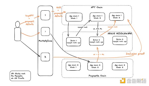 7183408 cQQZIkYMtm9sSUUVveaeLsBvoPn27WVccSL9IJPZ.png