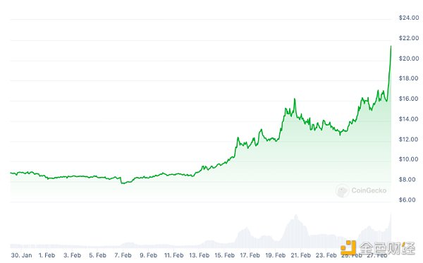 7183636 7gwn7EXjM80k8xyD8KMlC4B6NY2d7NxOuFfCwxb2.png