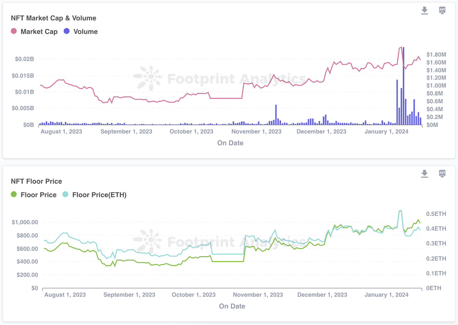 1709177821963714.png 2.png