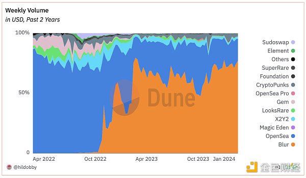 7184796 bCN5tjNj0R2RH31MLTAkRBaEXln3YLeklBg97h3v.png