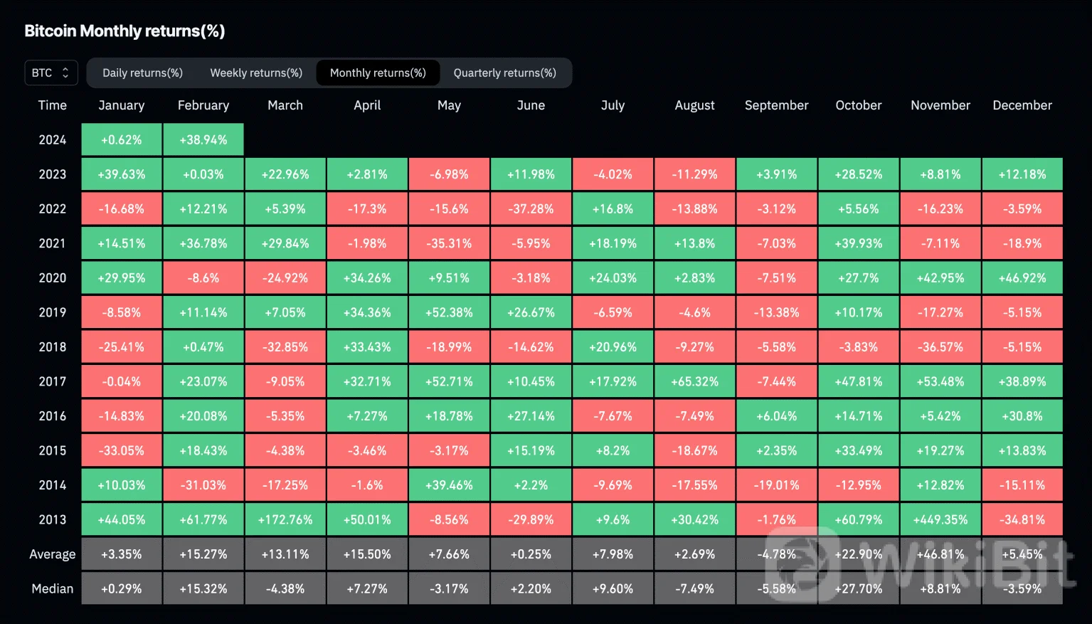 比特币.png 比特币.png