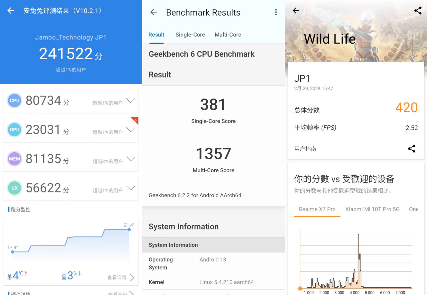 测评:售价99美元还现货的Jambo Phone值得冲吗?