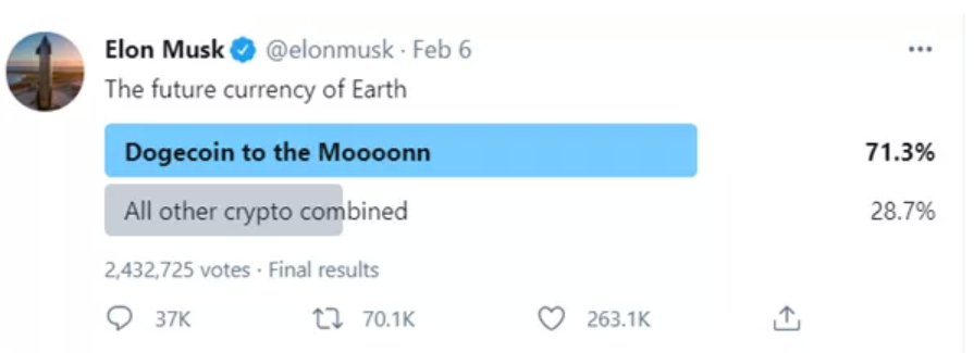 如何打造成功的 MEME?