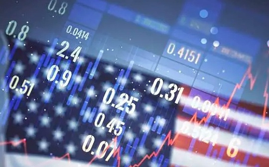 LD Capital:股币双牛 超过97%的比特币盈利 LD Capital:股币双牛 超过97%的比特币盈利