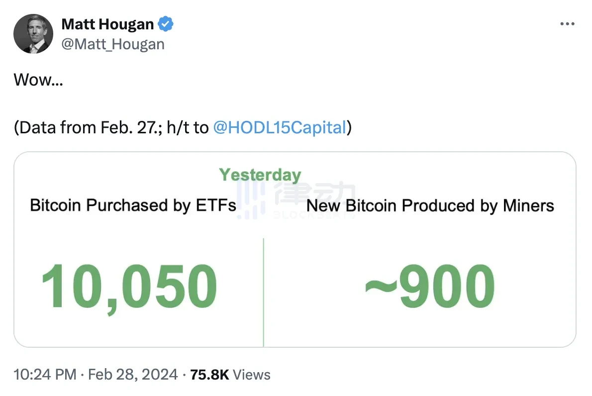 比特币牛市「狂飙」,踏空的我们还能等来山寨季吗?