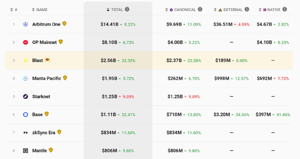 Web3 赛道屠夫:「铁顺」是谁?