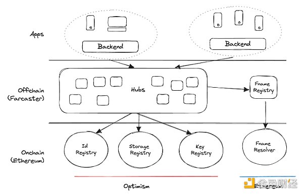 7188536 GRUJCbQGE6QlBx3fKEImupUZI7vDZiRxbtE9rFo6.png